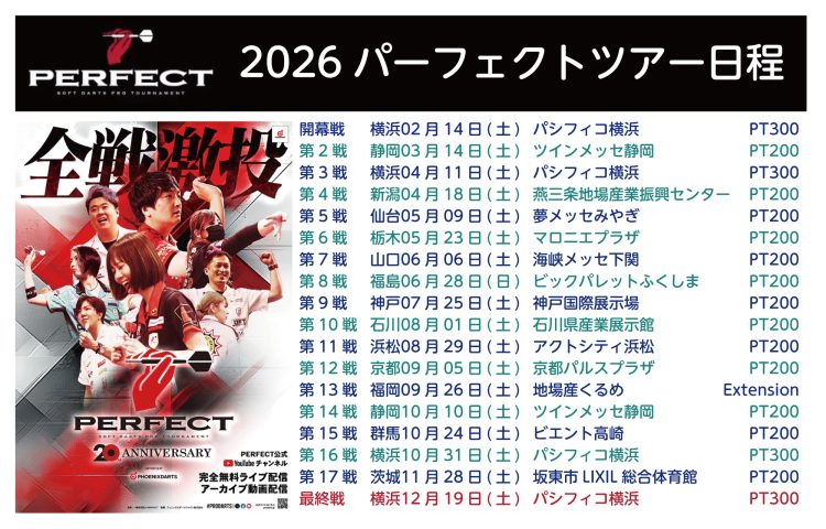 2026パーフェクト